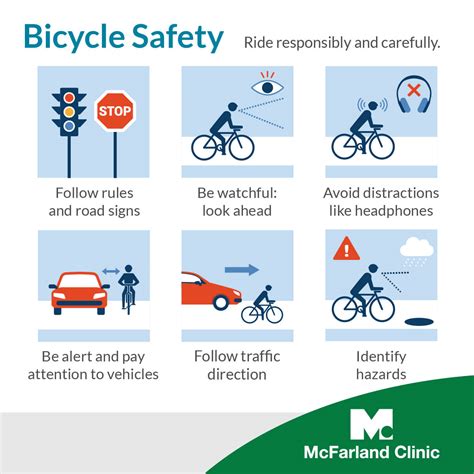 Safety Tips Cycling