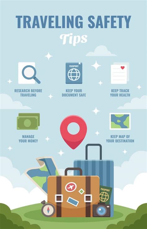 Safety Tips For Travelers