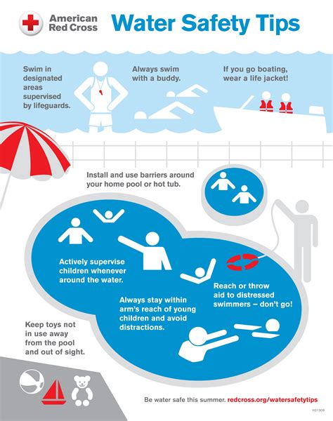 Safety Tips for Water Sports