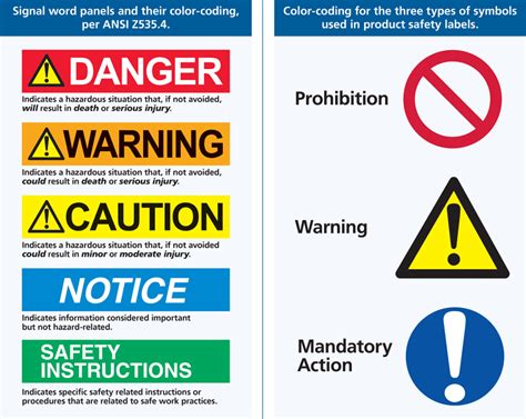 Safety and Color Coding Standards