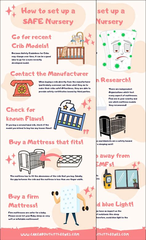 Safety and Educational Considerations