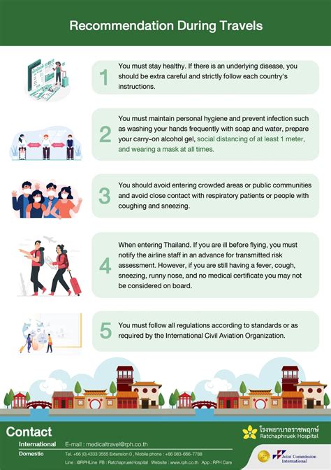 Safety and Security Protocols