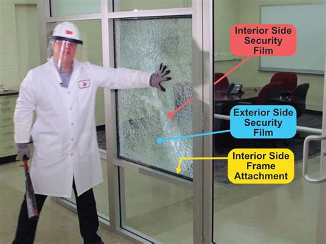 Safety and Security with Window Tinting