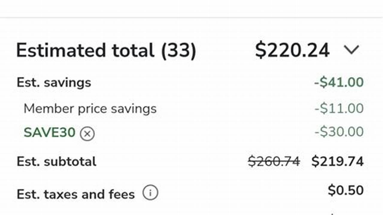 Safeway Promo Code January 2025