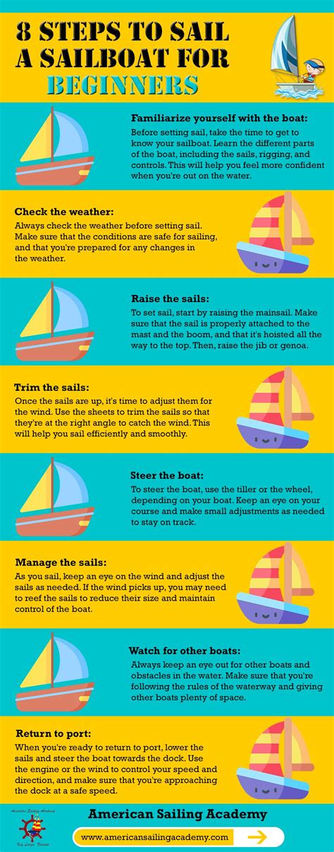 Sailing vacation tips