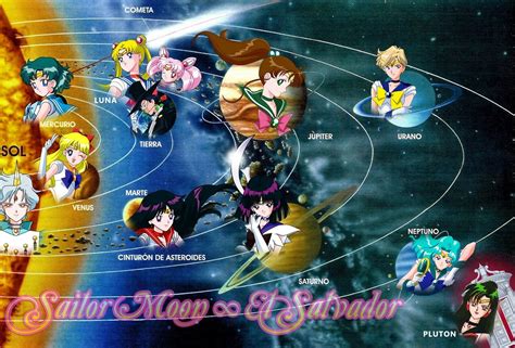 Sailor Moon Characters Planets