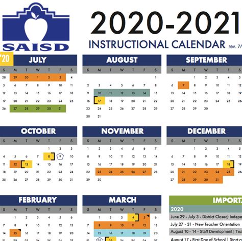 SAISD Schools Map