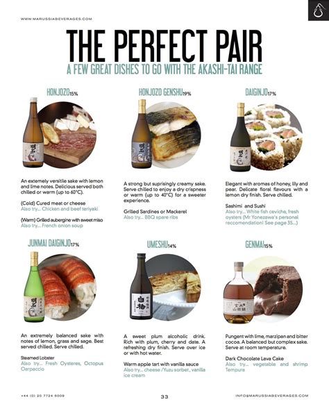 Sake Pairings