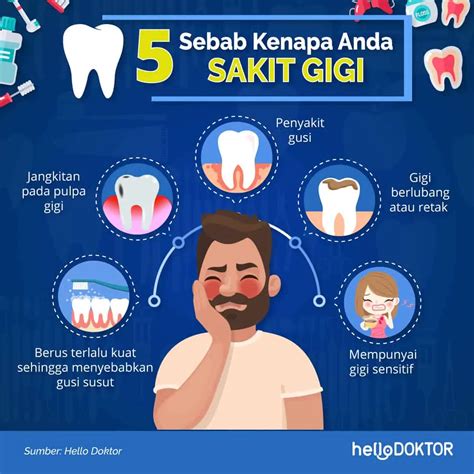 Sakit Gigi & Gusi: Risiko Ibu Hamil