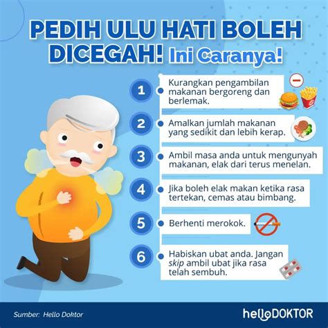 Sakit Ulu Hati & Sesak Napas: Penyebabnya