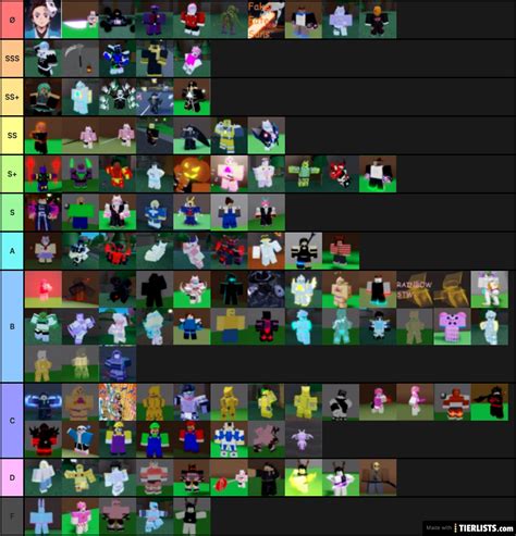 Sakura Stand Value Tier List Tier List - TierLists.com