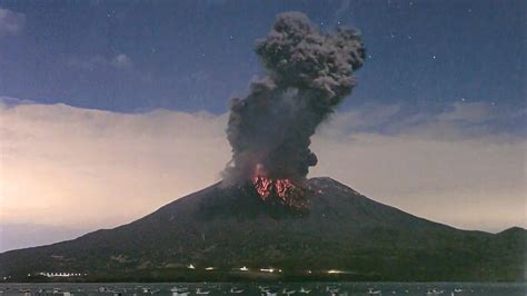 Sakurajima geothermal activity