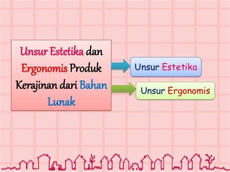 Salah Satu Unsur Ergonomis Karya Kerajinan Adalah