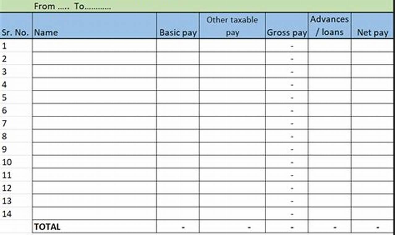 Salary Sheet Template In Excel: A Comprehensive Guide for HR Professionals