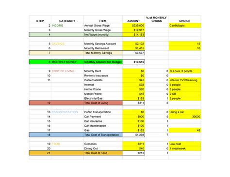 Salary Based Budgeting Worksheet