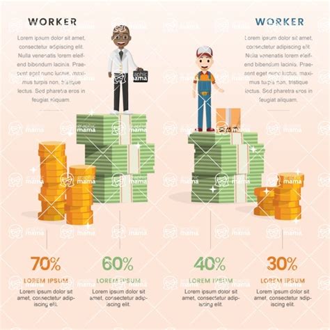 Salary Comparison Infographic