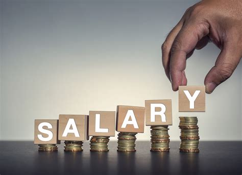 Salary Potential