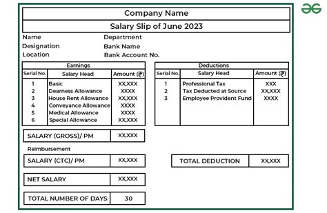 32 Salary Slip Format & Templates Word Templates for Free Download