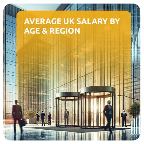 Salary by Region