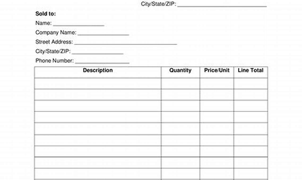 How to Create a Sale Receipt Form: Essential Tips and Sample Templates