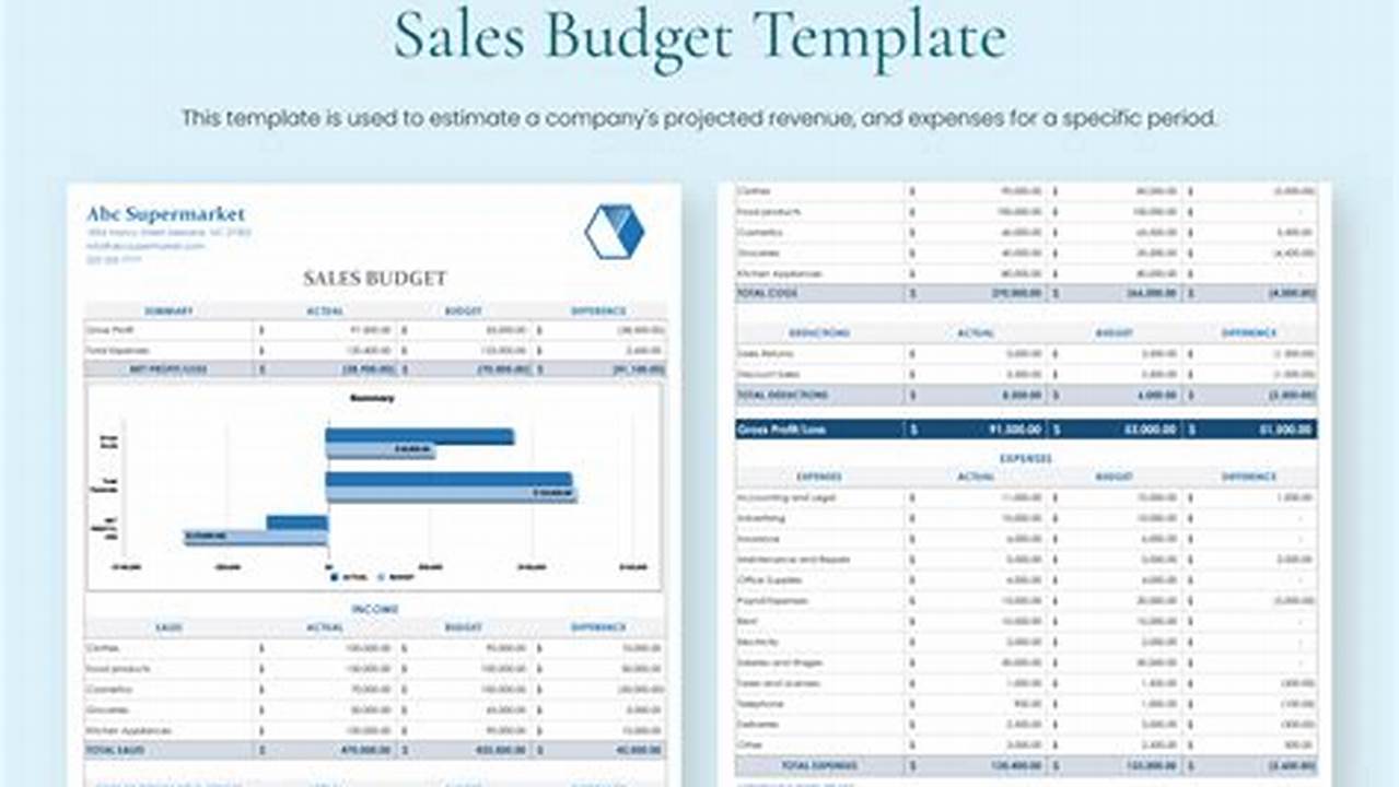 Free Excel Sales Budget Template