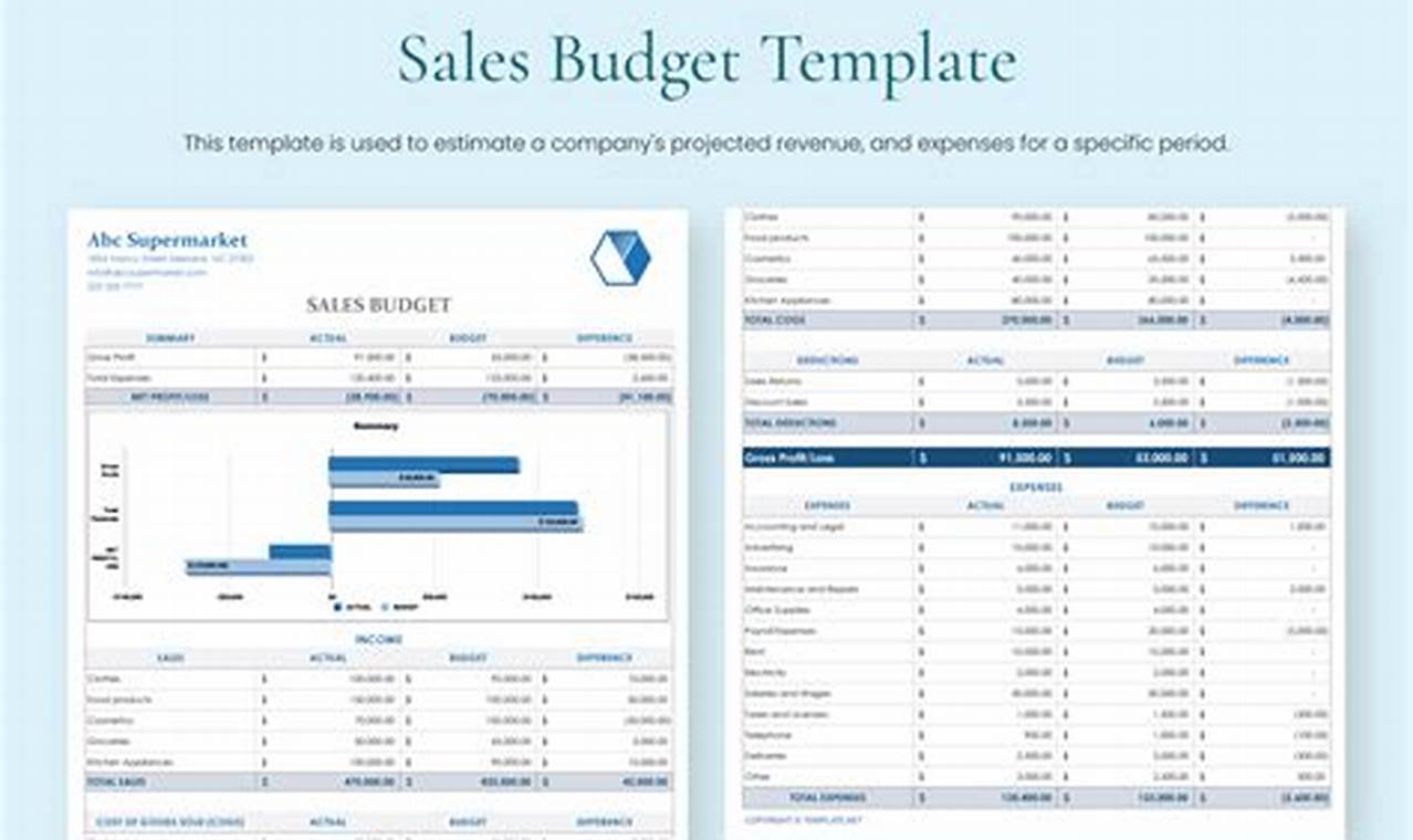 Free Excel Sales Budget Template