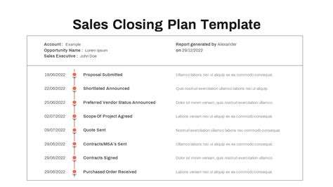 Sales Close Plan Template