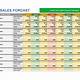 Sales Forecast Template Excel