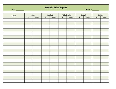 Sales Report Template Free