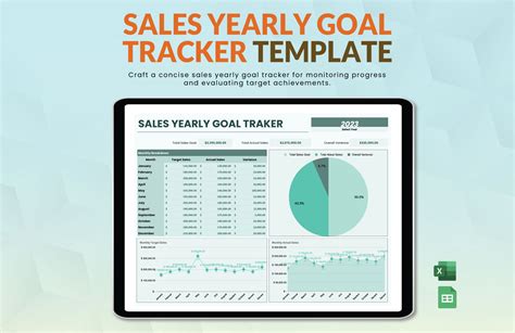 Ebay Inventory Sales Profit Tracker Ebay Template Etsy