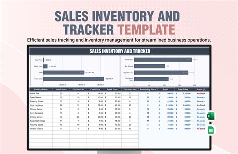 Sales Tracking Template Excel Free Download