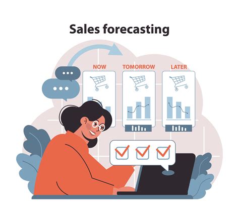 Sales Forecasting and Goal Setting