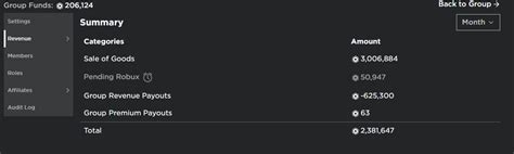 Sales of Goods Robux missing in past week - DevForum | Roblox