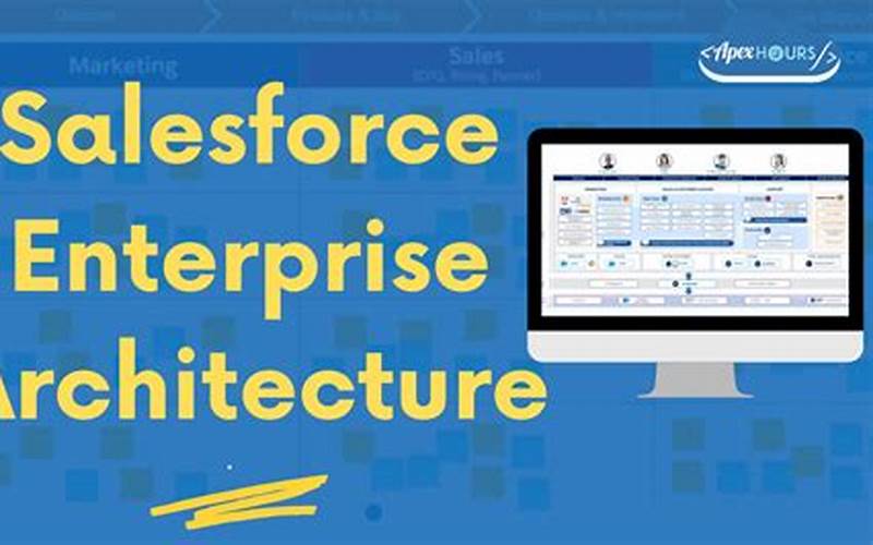 Salesforce Enterprise
