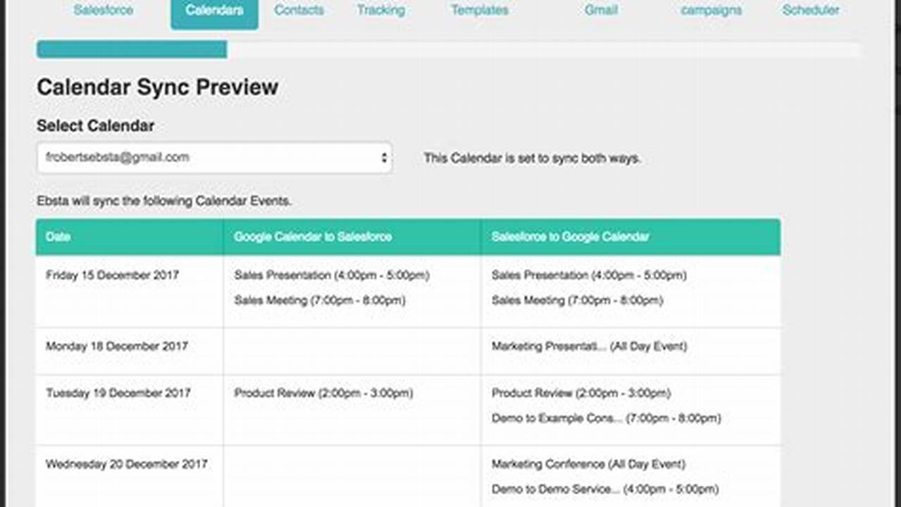 Salesforce Lightning Sync Google Calendar