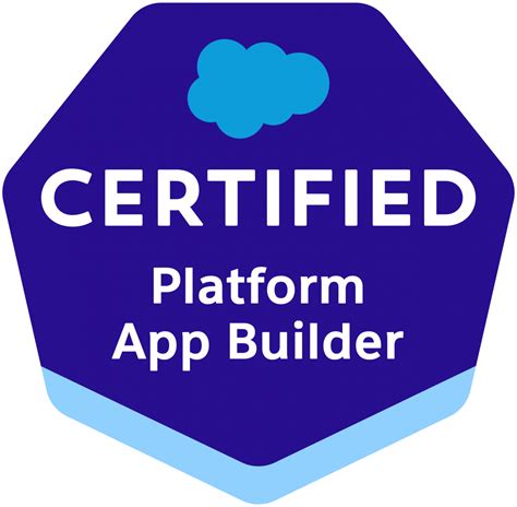Boost Your Career with Salesforce App Builder Certification Dumps 2020: Top Study Material for Success