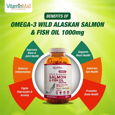Salmon Fish Oil and Brain Function