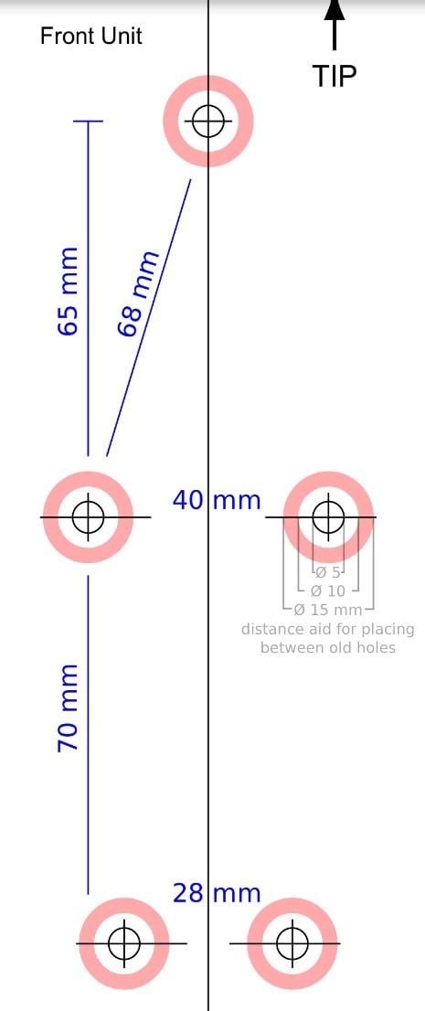 Salomon Shift Binding Template