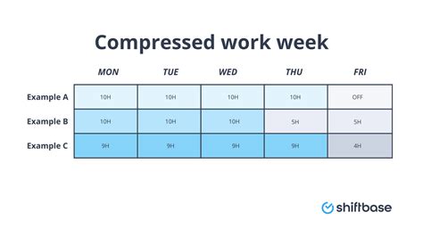 Salon Receptionist Compressed Workweek: Achieve More in Less Time