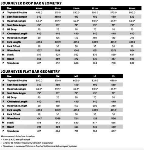 Salsa Journeyer Size Chart