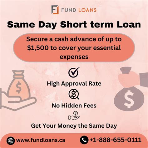 Same Day Short Term Loans