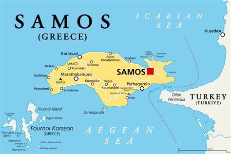 Samos Conclusion