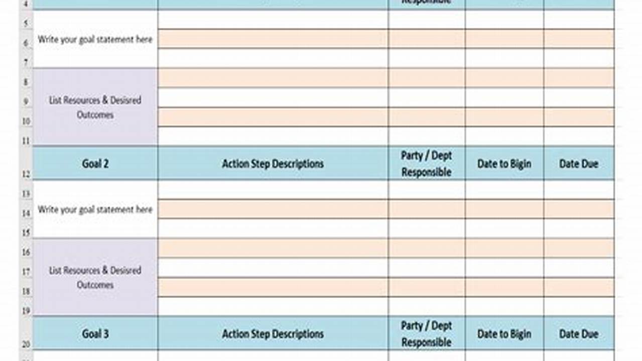 Free Sample Action Plan Template Excel: A Comprehensive Guide to Planning Success