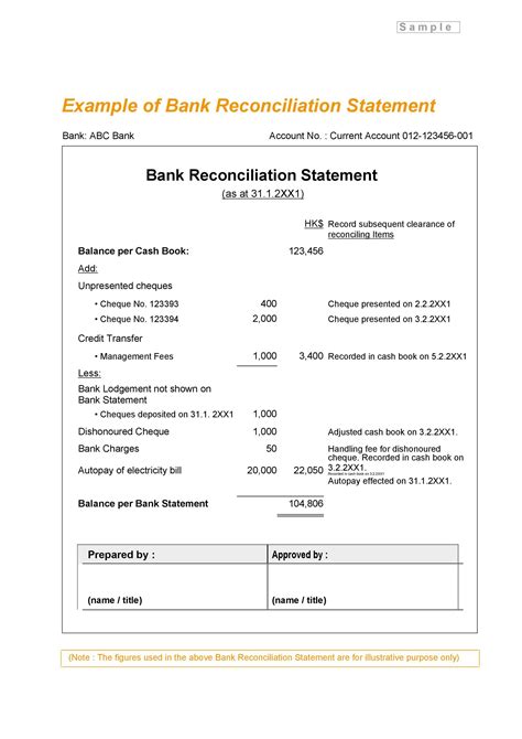 Sample Bank Reconciliation Template