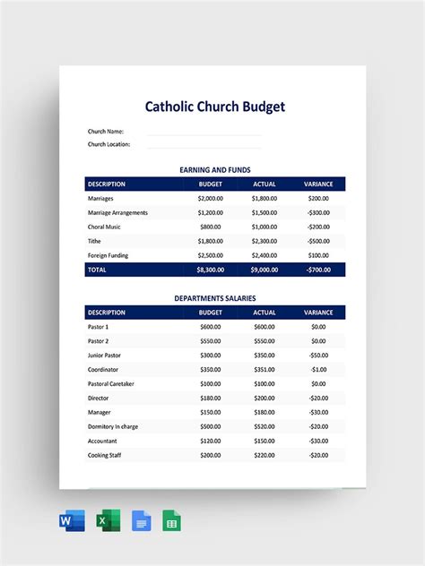 Sample Church Budget Template Excel