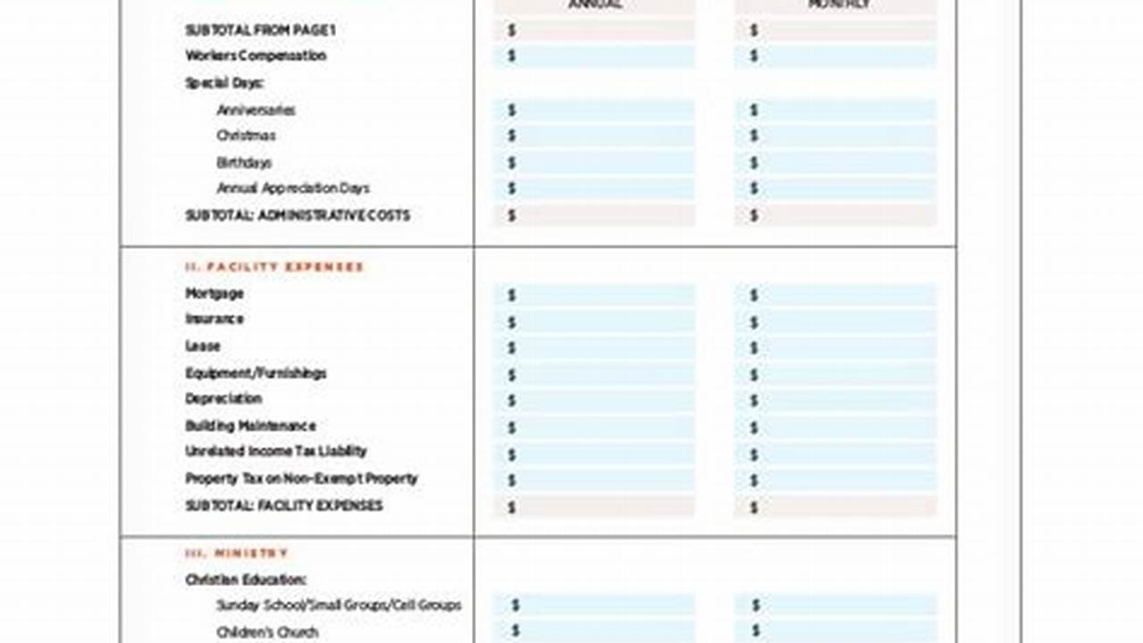 Sample Church Budget Template for Effective Financial Management