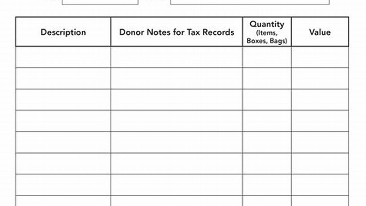 How to Create a Sample Donation Receipt: A Guide for Nonprofits