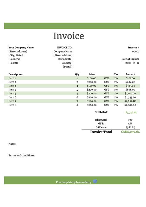 Sample Invoice Template Australia