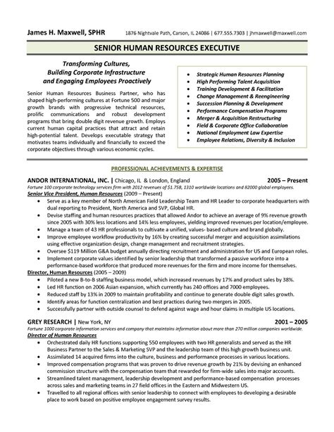 Sample Resume For Human Resources Manager