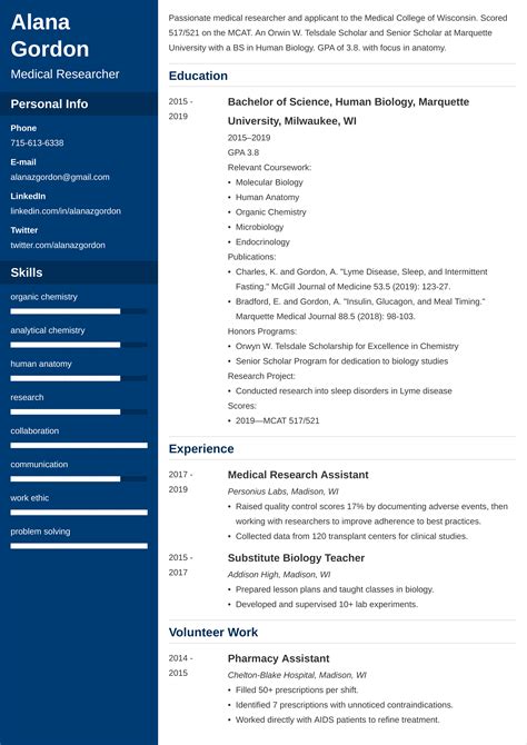 Sample Resume For Medical School